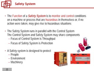 • The Function of a Safety System is to monitor and control conditions
on a machine or process that are hazardous in themselves or, if no
action were taken, may give rise to hazardous situations
• The Safety System runs in parallel with the Control System
The Control System and Safety System may share components
– Focus of Control System is Throughput
– Focus of Safety System is Protection
• A Safety system is designed to protect
– People
– Environment
– Machinery
Safety System
 