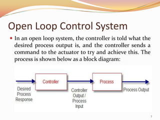 Open Loop Plc Plc Basics | PPTX