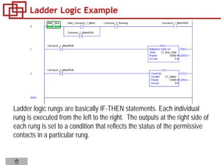Plc basics | PDF