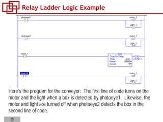 Plc basics | PDF