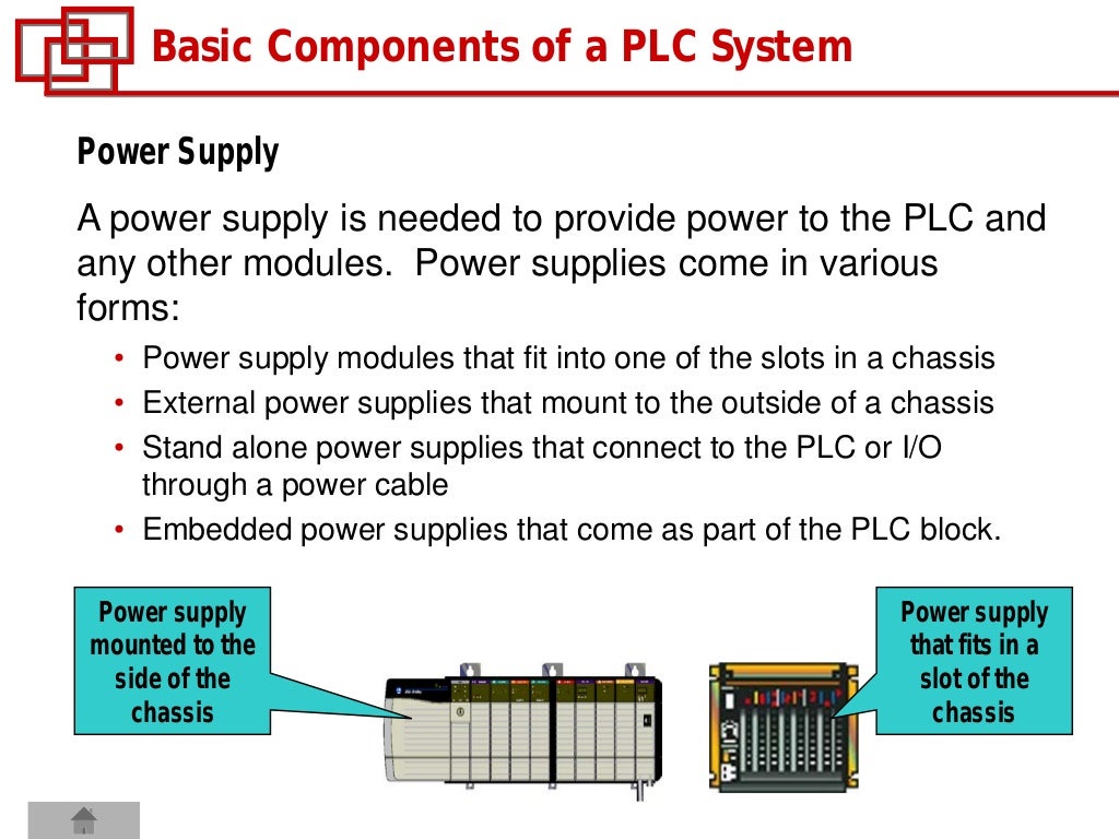 Plc basics
