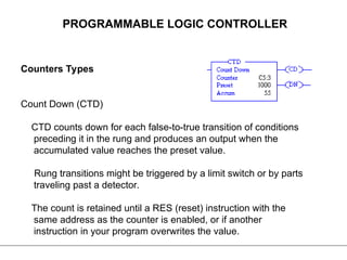 PLC Basics programming and easy to learn by yourself | PPT