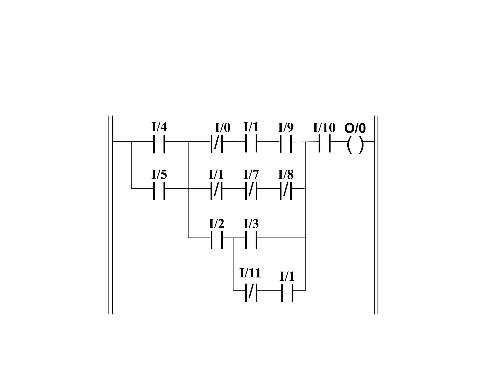 Complex Construction
|/|
I/11
| |
I/5
|/|
I/7
|/|
I/1
| |
I/3
| |
I/2
| |
I/4
|/|
I/0
| |
I/1
| |
I/1
|/|
I/8
| |
I/9
( )
O/0
| |
I/10
 