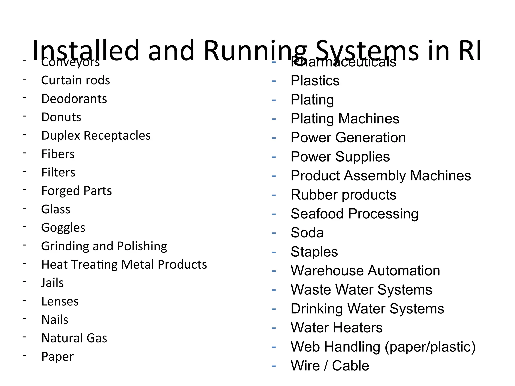 Installed and Running Systems in RI
- Conveyors
- Curtain rods
- Deodorants
- Donuts
- Duplex Receptacles
- Fibers
- Filters
- Forged Parts
- Glass
- Goggles
- Grinding and Polishing
- Heat Treating Metal Products
- Jails
- Lenses
- Nails
- Natural Gas
- Paper
- Pharmaceuticals
- Plastics
- Plating
- Plating Machines
- Power Generation
- Power Supplies
- Product Assembly Machines
- Rubber products
- Seafood Processing
- Soda
- Staples
- Warehouse Automation
- Waste Water Systems
- Drinking Water Systems
- Water Heaters
- Web Handling (paper/plastic)
- Wire / Cable
 