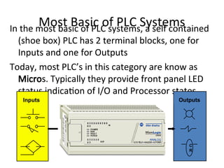 PLC Basics Presentation.ppt thank you for all | PPT