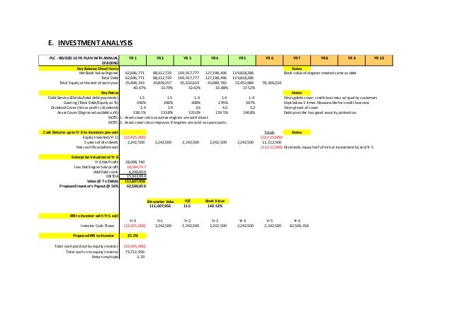 What are the 5 stages of product life cycle image