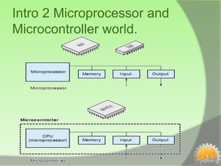 Intro 2 Microprocessor and
Microcontroller world.
 