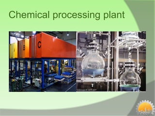 Chemical processing plant
 