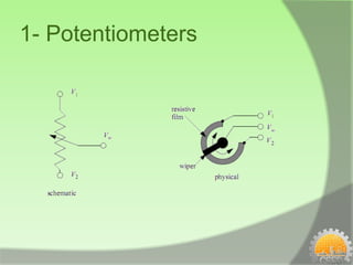 1- Potentiometers
 