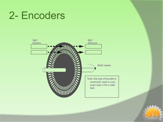 2- Encoders
 