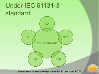 Under IEC 61131-3
standard
                         LD




          IL                           SFC

                  PROGRAMMING




                ST               FBD



   Mnemonics is also another name for IL ,we have FC 
 