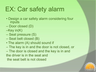 EX: Car safety alarm
• Design a car safety alarm considering four
   inputs
– Door closed (D)
–Key in(K)
– Seat pressure (S)
– Seat belt closed (B)
• The alarm (A) should sound if
– The key is in and the door is not closed, or
– The door is closed and the key is in and
the driver is in the seat and
 the seat belt is not closed
 