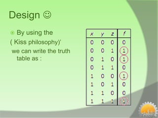 Design 
  By using the
( Kiss philosophy)’
we can write the truth
 table as :
 