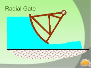 Radial Gate
 
