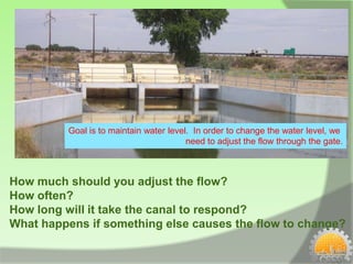 Goal is to maintain water level. In order to change the water level, we
                                        need to adjust the flow through the gate.



How much should you adjust the flow?
How often?
How long will it take the canal to respond?
What happens if something else causes the flow to change?
 