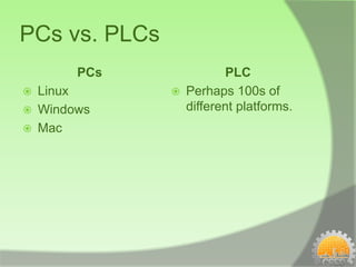 PCs vs. PLCs
         PCs              PLC
   Linux         Perhaps 100s of
   Windows        different platforms.
   Mac
 