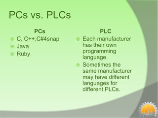 PCs vs. PLCs
          PCs                   PLC
   C, C++,C#4snap      Each manufacturer
   Java                 has their own
   Ruby                 programming
                         language.
                        Sometimes the
                         same manufacturer
                         may have different
                         languages for
                         different PLCs.
 