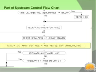 Part of Upstream Control Flow Chart
 