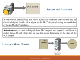 PROGRAMMABLE LOGIC CONTROLLERS | PPTX