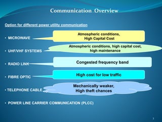Power Line Carrier Communication | PPTX
