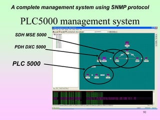 Plc 5000 Module Vs Node PLCC.ppt