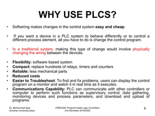 Comprehensive Introduction to Programmable Logic Controllers (PLCs) in ...