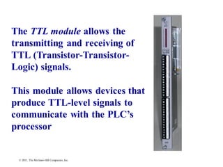 Ttdc Link Module PLC Chapter-2 PLC Hardware Components.pdf