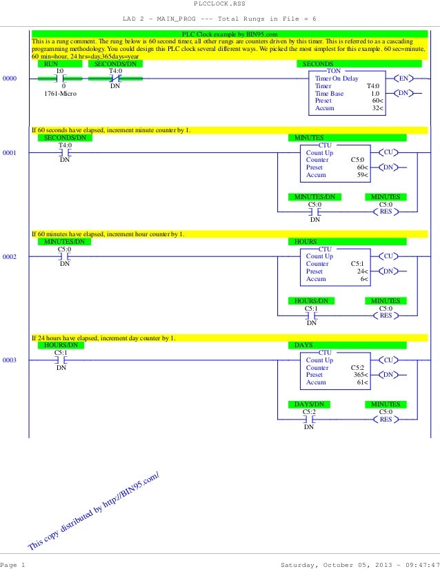 PLC Programming Example - PLC Clock 3 phase start stop station wiring diagram 