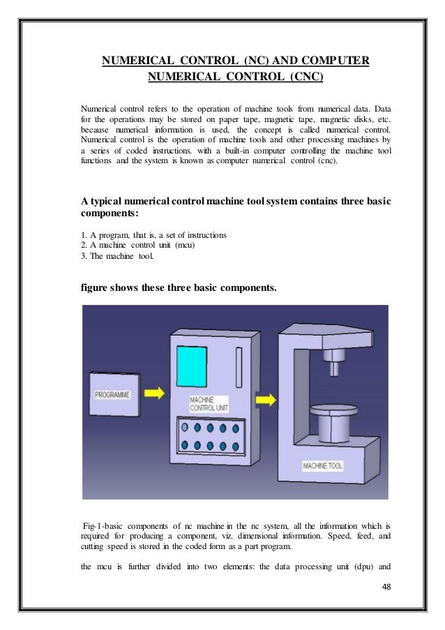 PLC (programmable logic controllers) & CNC NUMERIC CONTROL)