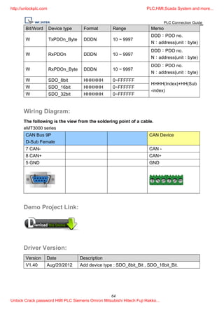 Plc connection guide [unlockplc.com] | PDF | Computer Peripherals ...