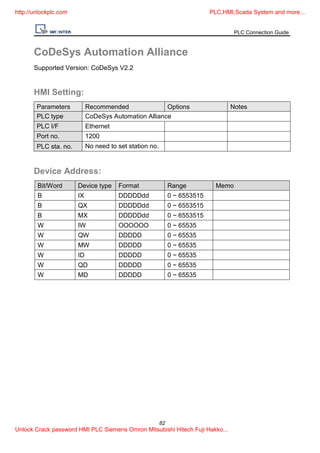 Plc connection guide [unlockplc.com] | PDF | Computer Peripherals ...