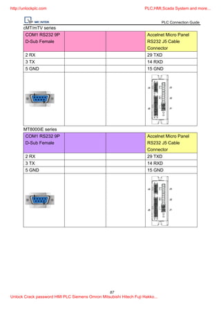 Plc connection guide [unlockplc.com] | PDF | Computer Peripherals ...