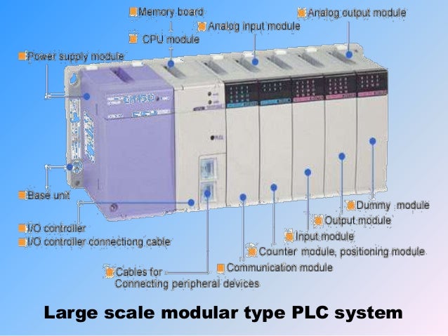 Plc course presentation