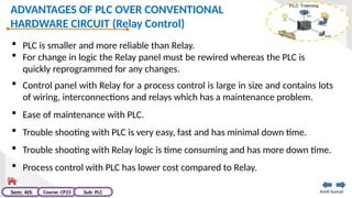 ADVANTAGES OF PLC OVER CONVENTIONAL
HARDWARE CIRCUIT (Relay Control)
Amit kumar
Sem: 4th Course: CP23 Sub: PLC
 PLC is smaller and more reliable than Relay.
 For change in logic the Relay panel must be rewired whereas the PLC is
quickly reprogrammed for any changes.
 Control panel with Relay for a process control is large in size and contains lots
of wiring, interconnections and relays which has a maintenance problem.
 Ease of maintenance with PLC.
 Trouble shooting with PLC is very easy, fast and has minimal down time.
 Trouble shooting with Relay logic is time consuming and has more down time.
 Process control with PLC has lower cost compared to Relay.
 