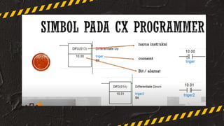 PLC DASAR Programable Logic COntroller Basic | PPT