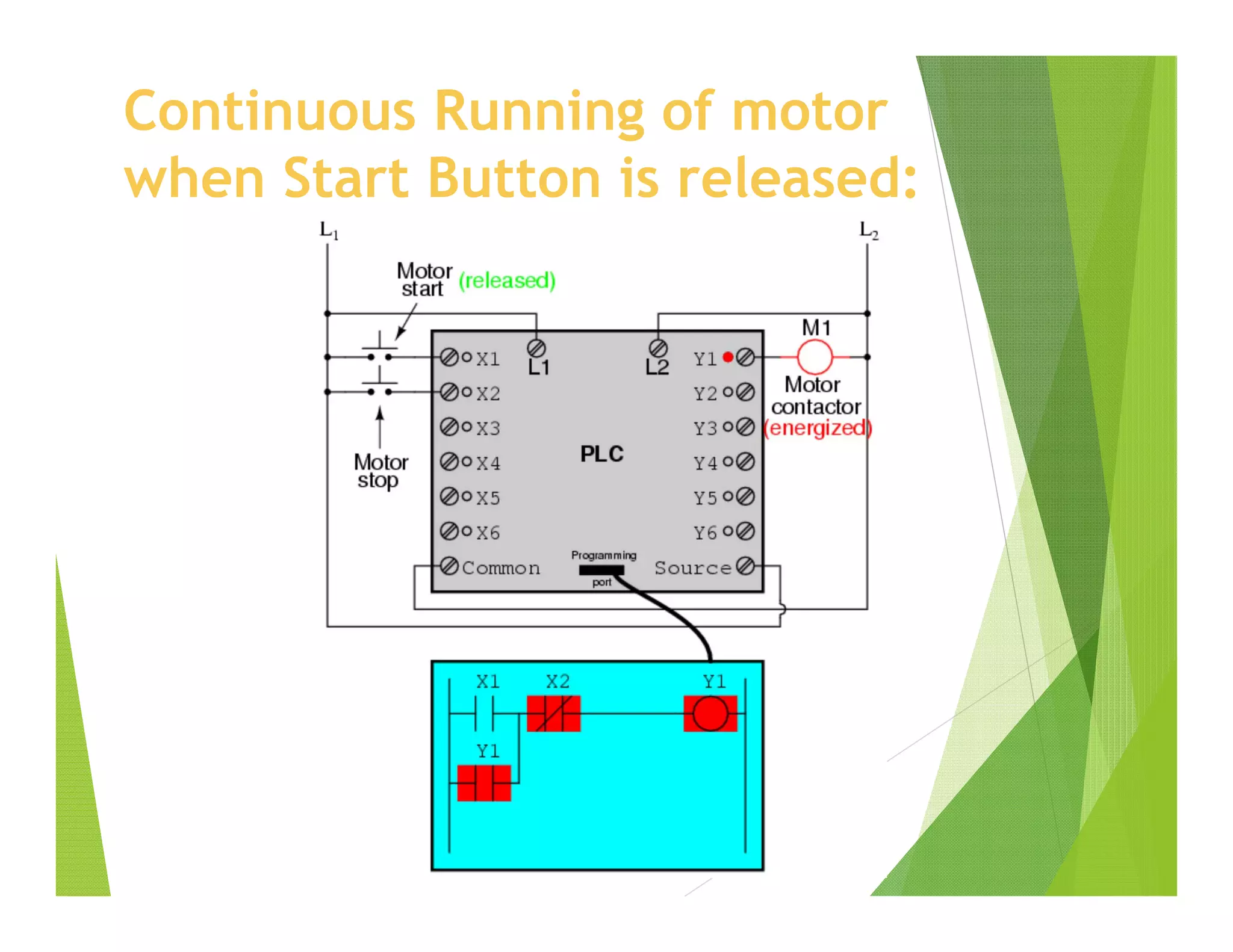Continuous Running of motor
when Start Button is released:
 