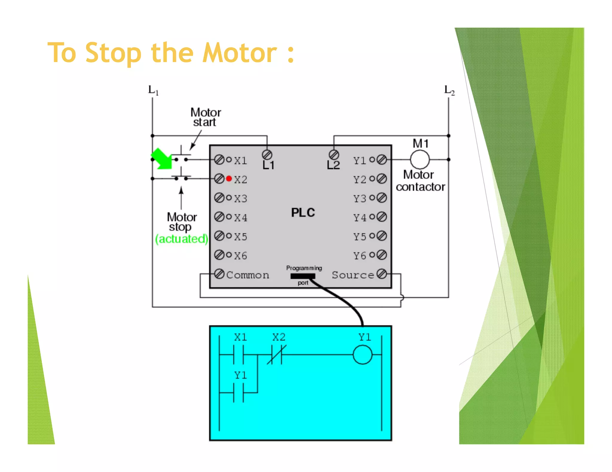 To Stop the Motor :
 