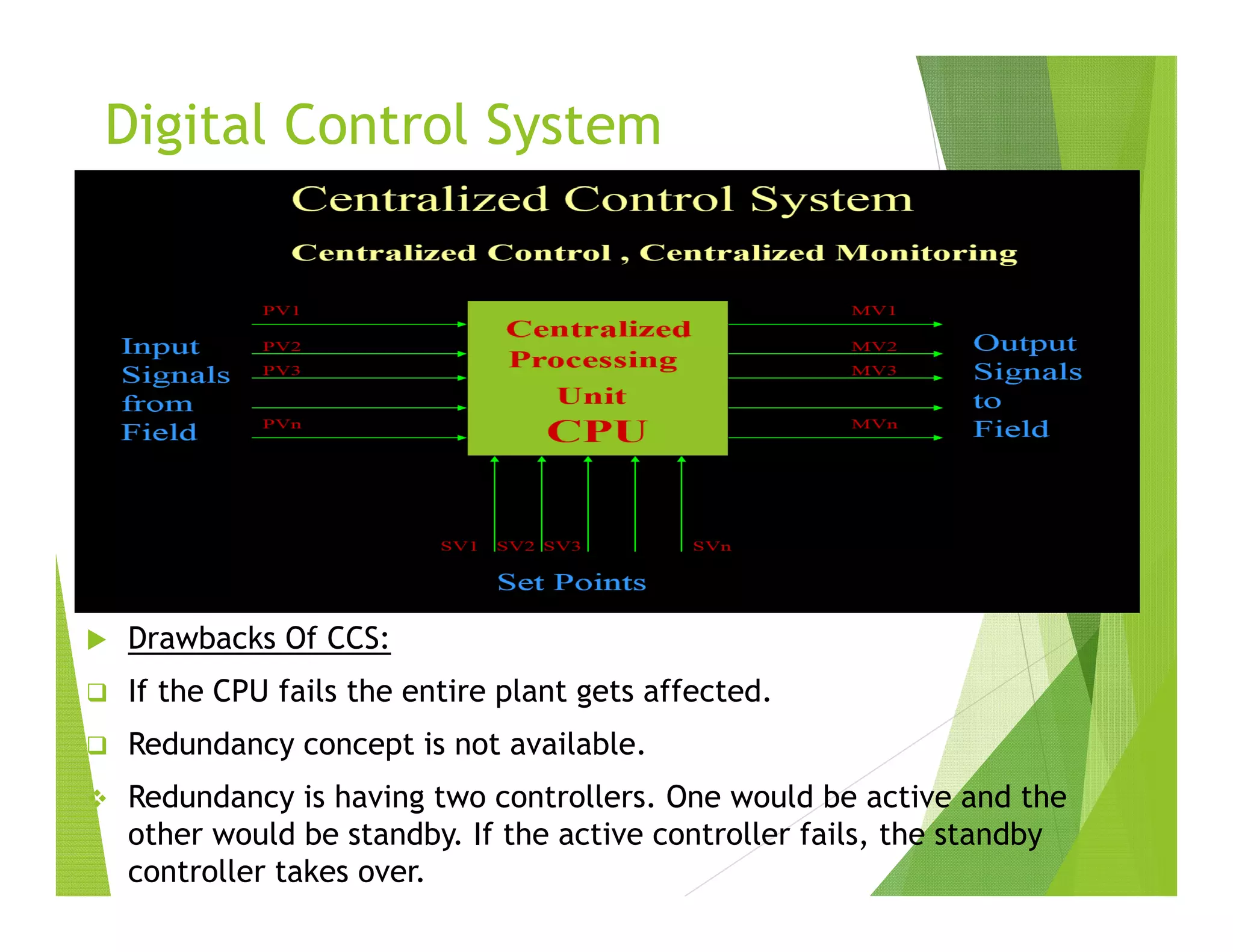 Digital Control System
 Drawbacks Of CCS:
 If the CPU fails the entire plant gets affected.
 Redundancy concept is not available.
 Redundancy is having two controllers. One would be active and the
other would be standby. If the active controller fails, the standby
controller takes over.
 