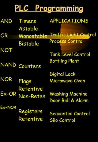 What Is a Programmable Logic Controller (PLC) | PPT
