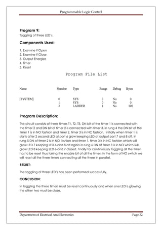 Plc documentation final | PDF