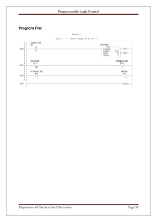 Plc documentation final | PDF