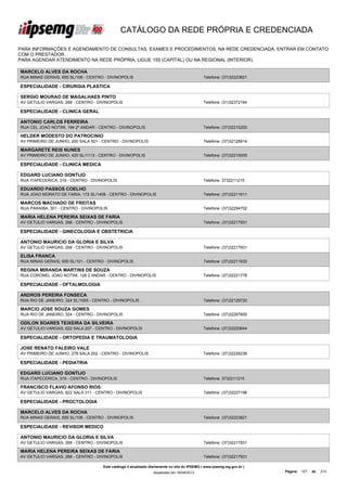 CATÁLOGO DA REDE PRÓPRIA E CREDENCIADA

PARA INFORMAÇÕES E AGENDAMENTO DE CONSULTAS, EXAMES E PROCEDIMENTOS, NA REDE CREDENCIADA, ENTRAR EM CONTATO
COM O PRESTADOR.
PARA AGENDAR ATENDIMENTO NA REDE PRÓPRIA, LIGUE 155 (CAPITAL) OU NA REGIONAL (INTERIOR).

MARCELO ALVES DA ROCHA
RUA MINAS GERAIS, 655 SL/106 - CENTRO - DIVINOPOLIS                                           Telefone: (37)32223821

ESPECIALIDADE - CIRURGIA PLASTICA

SERGIO MOURAO DE MAGALHAES PINTO
AV GETULIO VARGAS, 268 - CENTRO - DIVINOPOLIS                                                 Telefone: (31)32372164

ESPECIALIDADE - CLINICA GERAL

ANTONIO CARLOS FERREIRA
RUA CEL JOAO NOTINI, 194 2º ANDAR - CENTRO - DIVINOPOLIS                                      Telefone: (37)32215200

HELDER MODESTO DO PATROCINIO
AV PRIMEIRO DE JUNHO, 200 SALA 501 - CENTRO - DIVINOPOLIS                                     Telefone: (37)32128914

MARGARETE REIS NUNES
AV PRIMEIRO DE JUNHO, 420 SL/1113 - CENTRO - DIVINOPOLIS                                      Telefone: (37)32215005

ESPECIALIDADE - CLINICA MEDICA

EDGARD LUCIANO GONTIJO
RUA ITAPECERICA, 319 - CENTRO - DIVINOPOLIS                                                   Telefone: 3732211215

EDUARDO PASSOS COELHO
RUA JOAO MORATO DE FARIA, 172 SL/1408 - CENTRO - DIVINOPOLIS                                  Telefone: (37)32211611

MARCOS MACHADO DE FREITAS
RUA PARAIBA, 301 - CENTRO - DIVINOPOLIS                                                       Telefone: (37)32294702

MARIA HELENA PEREIRA SEIXAS DE FARIA
AV GETULIO VARGAS, 268 - CENTRO - DIVINOPOLIS                                                 Telefone: (37)32217931

ESPECIALIDADE - GINECOLOGIA E OBSTETRICIA

ANTONIO MAURICIO DA GLORIA E SILVA
AV GETULIO VARGAS, 268 - CENTRO - DIVINOPOLIS                                                 Telefone: (37)32217931

ELISA FRANCA
RUA MINAS GERAIS, 655 SL/101 - CENTRO - DIVINOPOLIS                                           Telefone: (37)32211932

REGINA MIRANDA MARTINS DE SOUZA
RUA CORONEL JOAO NOTINI, 126 2 ANDAR - CENTRO - DIVINOPOLIS                                   Telefone: (37)32221778

ESPECIALIDADE - OFTALMOLOGIA

ANDROS PEREIRA FONSECA
RUA RIO DE JANEIRO, 324 SL/1005 - CENTRO - DIVINOPOLIS                                        Telefone: (37)32129720

MARCIO JOSE SOUZA GOMES
RUA RIO DE JANEIRO, 324 - CENTRO - DIVINOPOLIS                                                Telefone: (37)32297600

ODILON SOARES TEIXEIRA DA SILVEIRA
AV GETULIO VARGAS, 622 SALA 207 - CENTRO - DIVINOPOLIS                                        Telefone: (37)32220644

ESPECIALIDADE - ORTOPEDIA E TRAUMATOLOGIA

JOSE RENATO FALEIRO VALE
AV PRIMEIRO DE JUNHO, 278 SALA 202 - CENTRO - DIVINOPOLIS                                     Telefone: (37)32226236

ESPECIALIDADE - PEDIATRIA

EDGARD LUCIANO GONTIJO
RUA ITAPECERICA, 319 - CENTRO - DIVINOPOLIS                                                   Telefone: 3732211215

FRANCISCO FLAVIO AFONSO RIOS
AV GETULIO VARGAS, 622 SALA 311 - CENTRO - DIVINOPOLIS                                        Telefone: (37)32227196

ESPECIALIDADE - PROCTOLOGIA

MARCELO ALVES DA ROCHA
RUA MINAS GERAIS, 655 SL/106 - CENTRO - DIVINOPOLIS                                           Telefone: (37)32223821

ESPECIALIDADE - REVISOR MEDICO

ANTONIO MAURICIO DA GLORIA E SILVA
AV GETULIO VARGAS, 268 - CENTRO - DIVINOPOLIS                                                 Telefone: (37)32217931

MARIA HELENA PEREIRA SEIXAS DE FARIA
AV GETULIO VARGAS, 268 - CENTRO - DIVINOPOLIS                                                 Telefone: (37)32217931

                                     Este catálogo é atualizado diariamente no site do IPSEMG ( www.ipsemg.mg.gov.br )
                                                                 Atualizado em 16/04/2013                                Página: 127   de   214
 