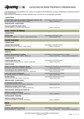 CATÁLOGO DA REDE PRÓPRIA E CREDENCIADA

PARA INFORMAÇÕES E AGENDAMENTO DE CONSULTAS, EXAMES E PROCEDIMENTOS, NA REDE CREDENCIADA, ENTRAR EM CONTATO
COM O PRESTADOR.
PARA AGENDAR ATENDIMENTO NA REDE PRÓPRIA, LIGUE 155 (CAPITAL) OU NA REGIONAL (INTERIOR).

LABORATÓRIOS

LABORATORIO SABIN DE ANALISES E PESQUISAS CLINICAS LTDA                               Especialidade(s): PATOLOGIA CLINICA
AV JULIO CAMPOS, 252 - CENTRO - NOVO CRUZEIRO                                                   Telefone: (33)35331226

ESPECIALIDADE - CLINICA GERAL

CARLOS ALBERTO DE SOUZA COSTA
PCA FREI UBALDO, 29 - CENTRO - NOVO CRUZEIRO                                                     Telefone: (33)35331243


OURO VERDE DE MINAS
LABORATÓRIOS

BIOANALISES                                                                           Especialidade(s): PATOLOGIA CLINICA
RUA QUINZE DE JANEIRO, 111 - CENTRO - OURO VERDE DE MINAS                                       Telefone: (33)3527-1915


PADRE PARAISO
LABORATÓRIOS

LABORATORIO BURMANN                                                                   Especialidade(s): PATOLOGIA CLINICA
RUA ARACUAI, 33 SL/ 101 - CENTRO - PADRE PARAISO                                                Telefone: (33)35341042


PEDRA AZUL
HOSPITAIS

HOSPITAL ESTER FARIA DE ALMEIDA                                                       Especialidade(s): Verificar Especialidade com o Hospital
RUA DR ALVARO NEVES, 369 - CENTRO - PEDRA AZUL                                                  Telefone: (33)37511644        REALIZA PRONTO ATENDIMENTO

LABORATÓRIOS

LABORATORIO ROTA LTDA                                                                 Especialidade(s): PATOLOGIA CLINICA
AV DR. ANTERO DE LUCENA RUAS, 94 - CENTRO - PEDRA AZUL                                          Telefone: (33)37511819

ODONTÓLOGOS

ISABELLA PATROCINIA RODRIGUES VELOSO                                                  Especialidade(s): ENDODONTIA, ODONTOLOGIA CLINICA
RUA MESTRE JAIME VIANA, 59 - CENTRO - PEDRA AZUL                                                Telefone: (33)37513158

JANE GRASSI ALVES LACERDA SANTOS                                                      Especialidade(s): ODONTOLOGIA CLINICA
RUA APOLINARIO SOUZA PORTO, 69 - BELA VISTA - PEDRA AZUL                                        Telefone: (33)37511005

KARLA BRITO PORTO RODRIGUES                                                           Especialidade(s): ODONTOLOGIA CLINICA
AV CASSIANO MENDES, 66 - CENTRO - PEDRA AZUL                                                    Telefone: (33)37511062

WILSON TANURE                                                                         Especialidade(s): ODONTOLOGIA CLINICA
PCA PACIFICO FARIA, 380 - CENTRO - PEDRA AZUL                                                   Telefone: (33)37511452

ESPECIALIDADE - CLINICA GERAL

ALVARO MAGALHAES DANTAS
AV DOUTOR ALVARO NEVES, 369 - CENTRO - PEDRA AZUL                                                Telefone: (33)37511901

GERSON DE OLIVEIRA COSTA FILHO
AV ANTERO DE LUCENA RUAS, 211 - CENTRO - PEDRA AZUL                                              Telefone: (33)37511276

ESPECIALIDADE - MEDICINA DO TRABALHO

MARCILIO CARVALHO BOTELHO
AV SETE DE SETEMBRO, 45 - CENTRO - PEDRA AZUL                                                    Telefone: (33)99558772

ESPECIALIDADE - PEDIATRIA

MARCILIO CARVALHO BOTELHO
AV SETE DE SETEMBRO, 45 - CENTRO - PEDRA AZUL                                                    Telefone: (33)99558772


POTE
HOSPITAIS

HOSPITAL SAO VICENTE DE PAULO                                                         Especialidade(s): Verificar Especialidade com o Hospital
RUA MILITAO MAIA, 237 - CENTRO - POTE                                                           Telefone: (33)35251330        REALIZA PRONTO ATENDIMENTO


                                        Este catálogo é atualizado diariamente no site do IPSEMG ( www.ipsemg.mg.gov.br )
                                                                    Atualizado em 16/04/2013                                          Página:   95   de   214
 
