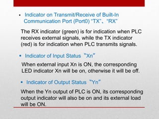  Indicator on Transmit/Receive of Built-In
Communication Port (Port0) “TX”、“RX”
The RX indicator (green) is for indication when PLC
receives external signals, while the TX indicator
(red) is for indication when PLC transmits signals.
 Indicator of Input Status〝Xn〞
When external input Xn is ON, the corresponding
LED indicator Xn will be on, otherwise it will be off.
 Indicator of Output Status〝Yn〞
When the Yn output of PLC is ON, its corresponding
output indicator will also be on and its external load
will be ON.
 