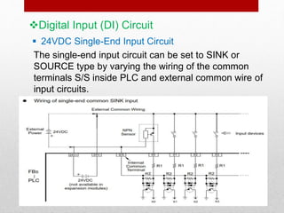 Digital Input (DI) Circuit
The single-end input circuit can be set to SINK or
SOURCE type by varying the wiring of the common
terminals S/S inside PLC and external common wire of
input circuits.
 24VDC Single-End Input Circuit
 