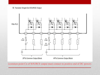 (common point Cn of SOURCE output must connect to positive end of DC power)
 