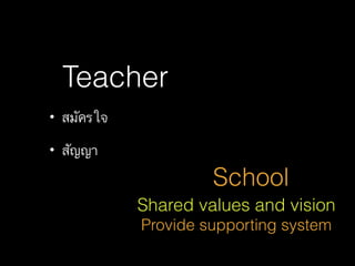 • สมัครใจ
• สัญญา
Teacher
School
Shared values and vision
Provide supporting system
 
