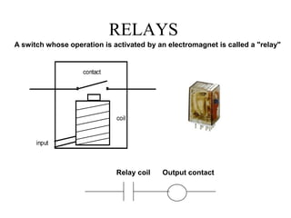 RELAYS
A switch whose operation is activated by an electromagnet is called a "relay"
contact
coil
input
Relay coil Output contact
 