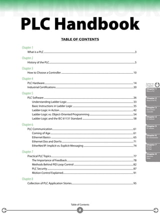 Plc Handbook.pdf PLC Handbook history of PLC and it's features | PDF