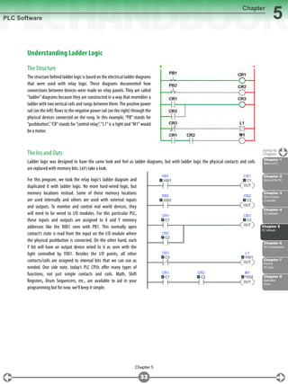 PLC Handbook history of PLC and it's features | PDF